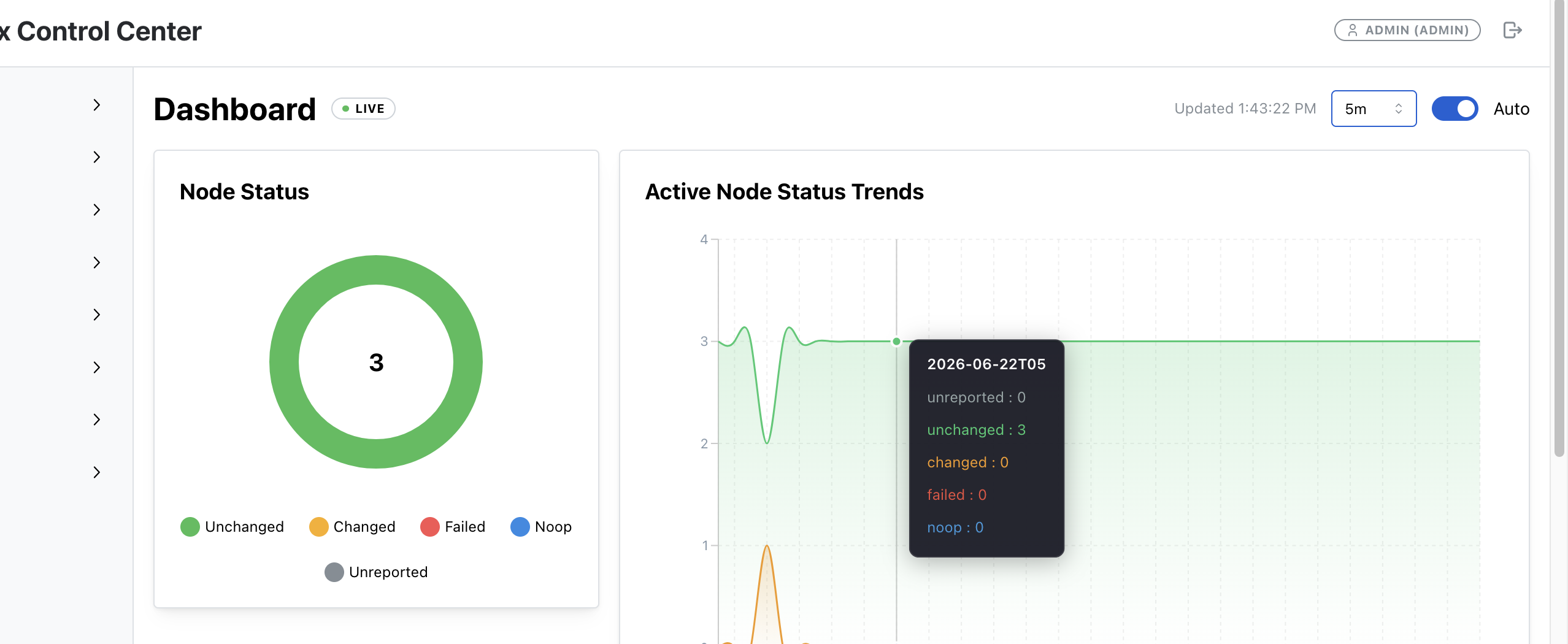 The OpenVox-GUI dashboard, with node status and the trend of recent runs